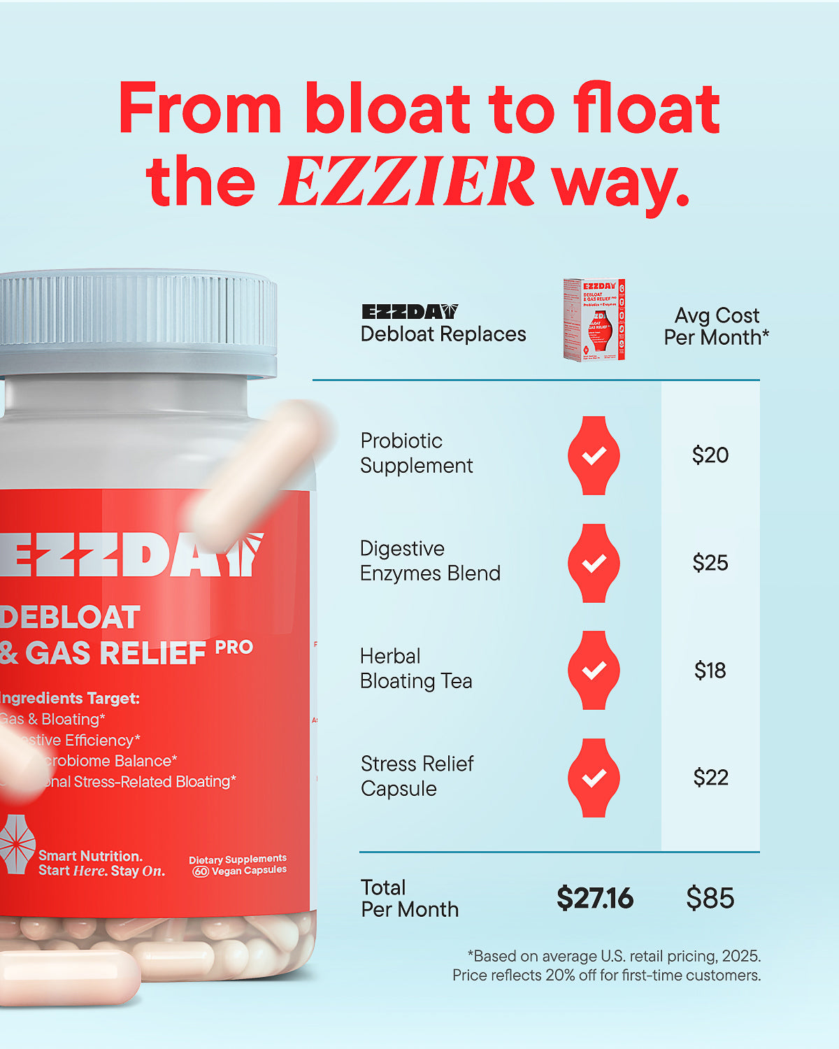 Debloat & Gas Relief Pro