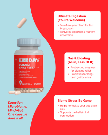 Debloat & Gas Relief Pro