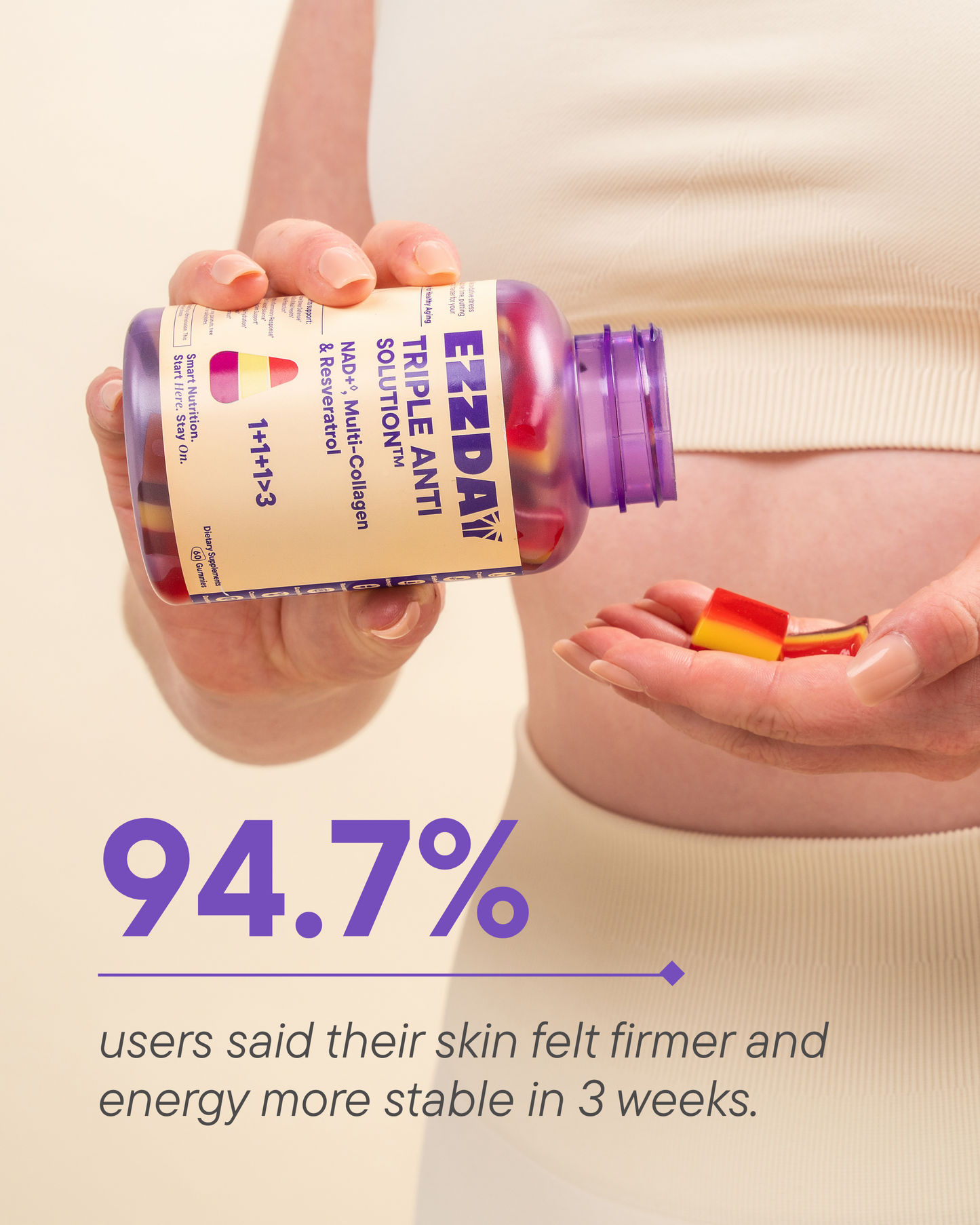 Triple Anti Solution™