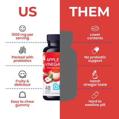 Apple Cider Vinegar Plus