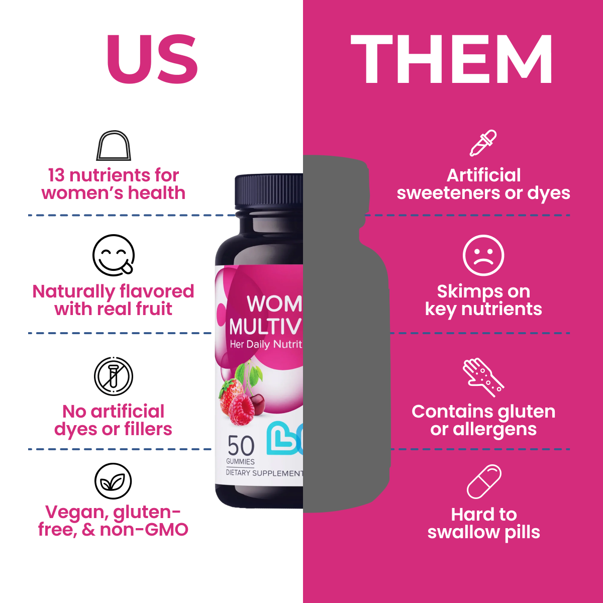 Women's Multivitamin