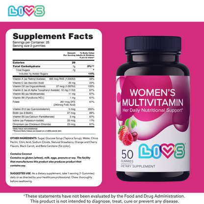 Women's Multivitamin