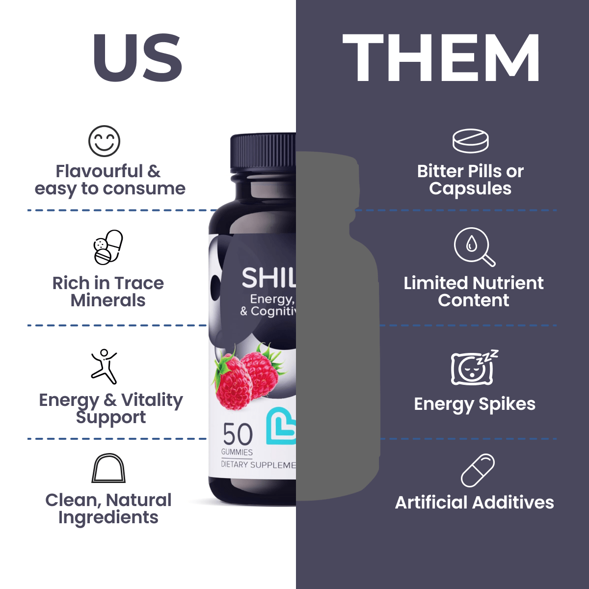 Shilajit Gummies