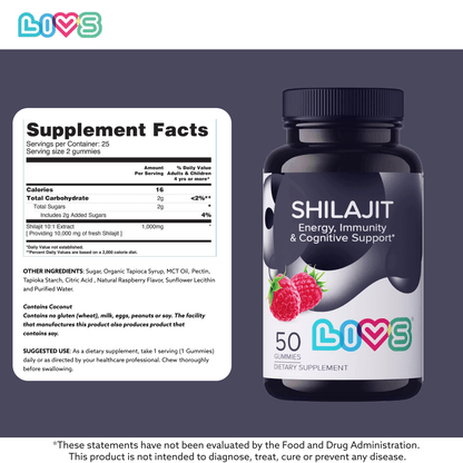 Shilajit Gummies