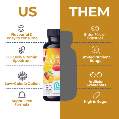 Sugar-Free Multivitamin